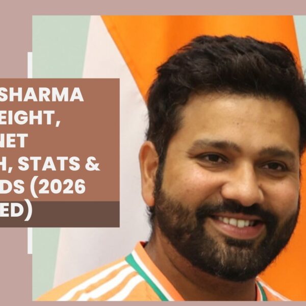 Rohit Sharma Age