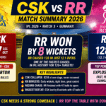 CSK vs RR Match