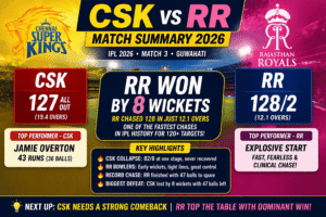 CSK vs RR Match
