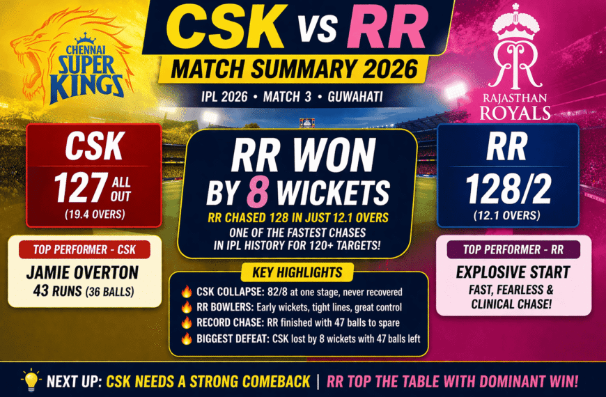 CSK vs RR Match