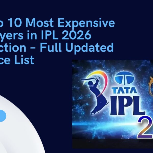 IPL 2026 Auction