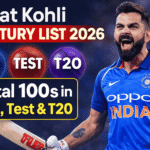 Virat Kohli Century List 2026