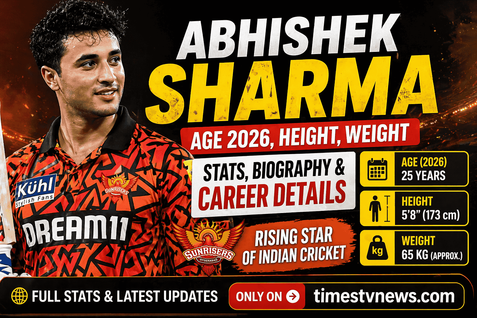 Abhishek Sharma Age 2026