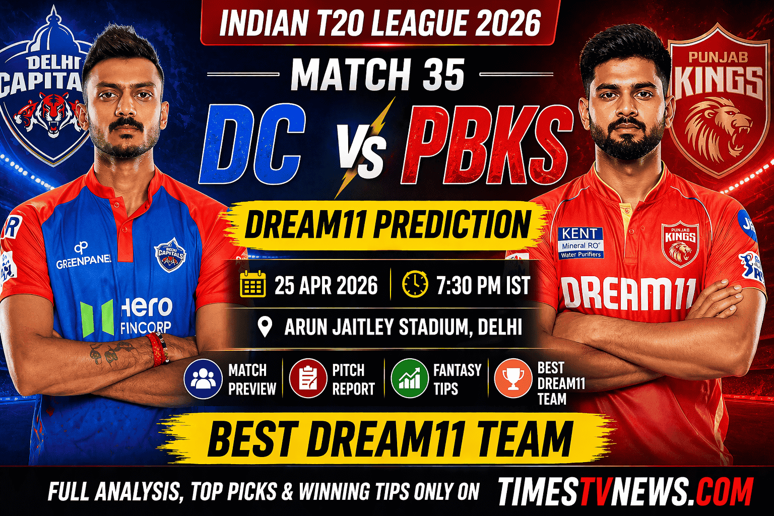 DC vs PBKS Dream11 Prediction 2026