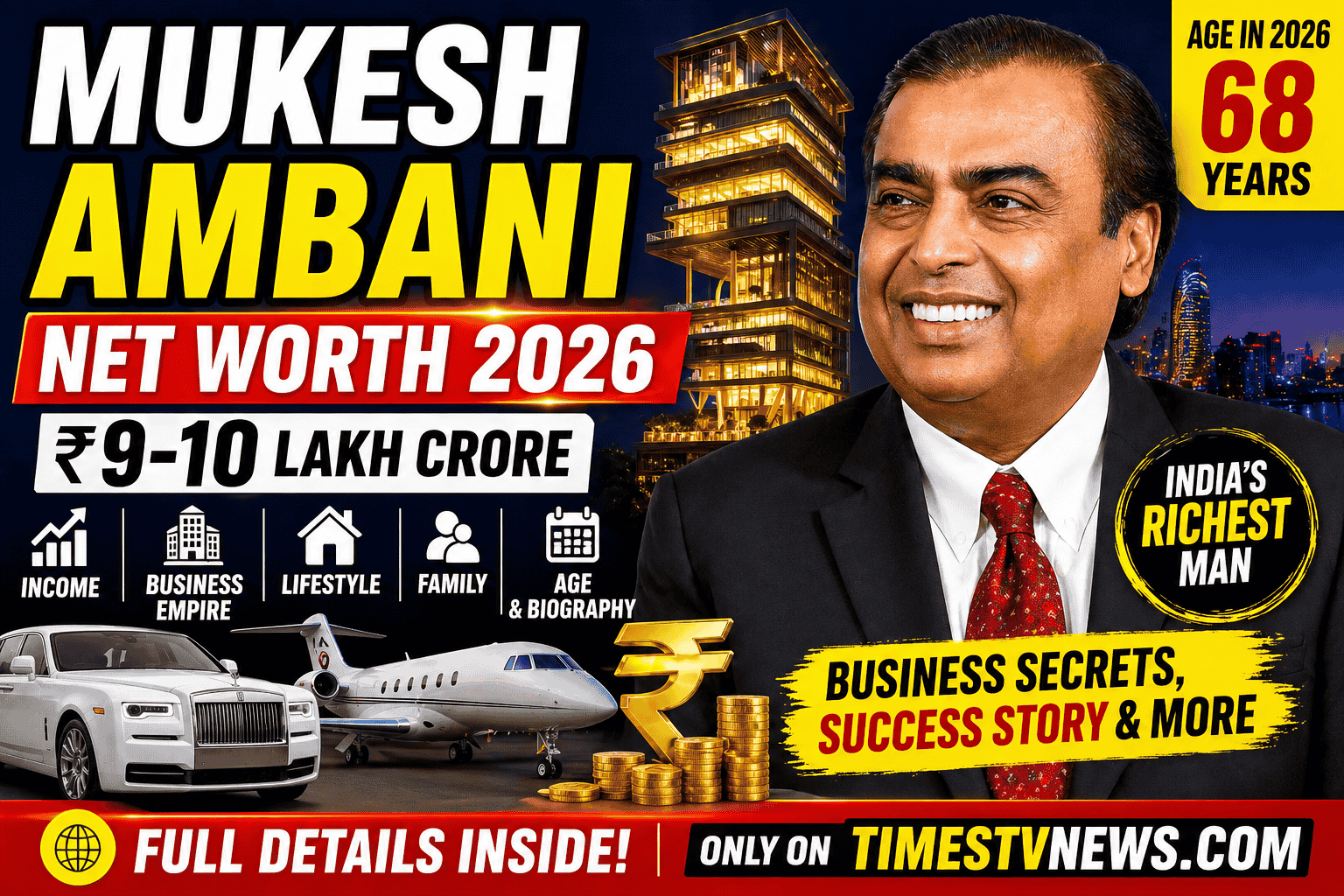 Mukesh Ambani Net Worth 2026