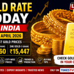 Gold Rate Today in India