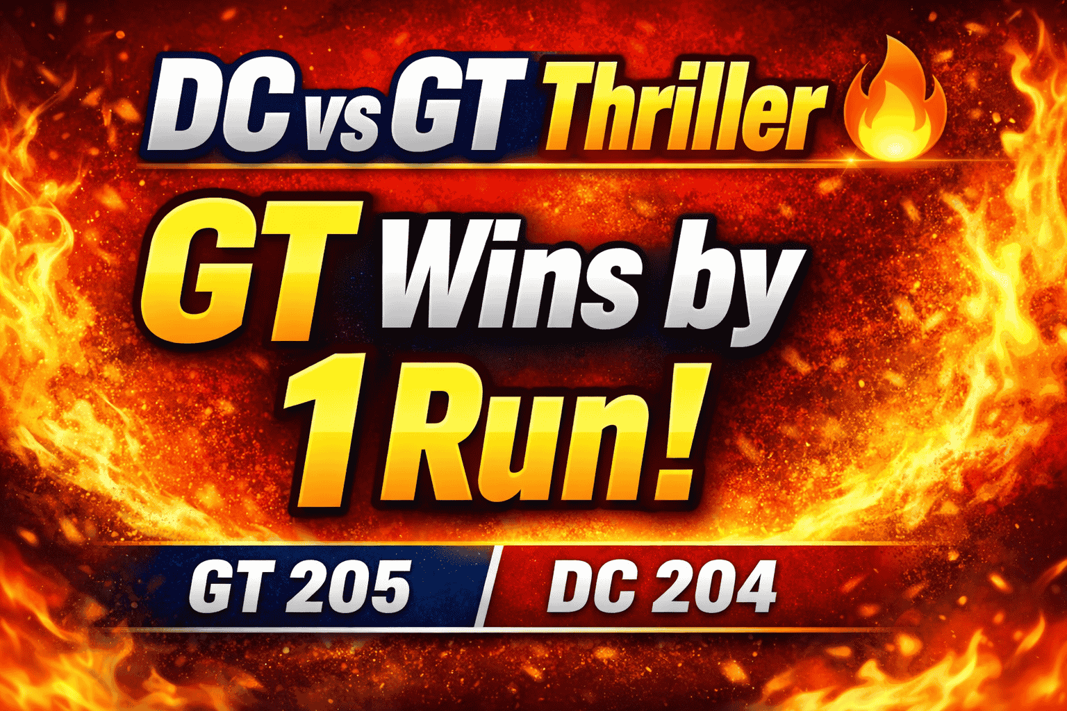 DC vs GT Match