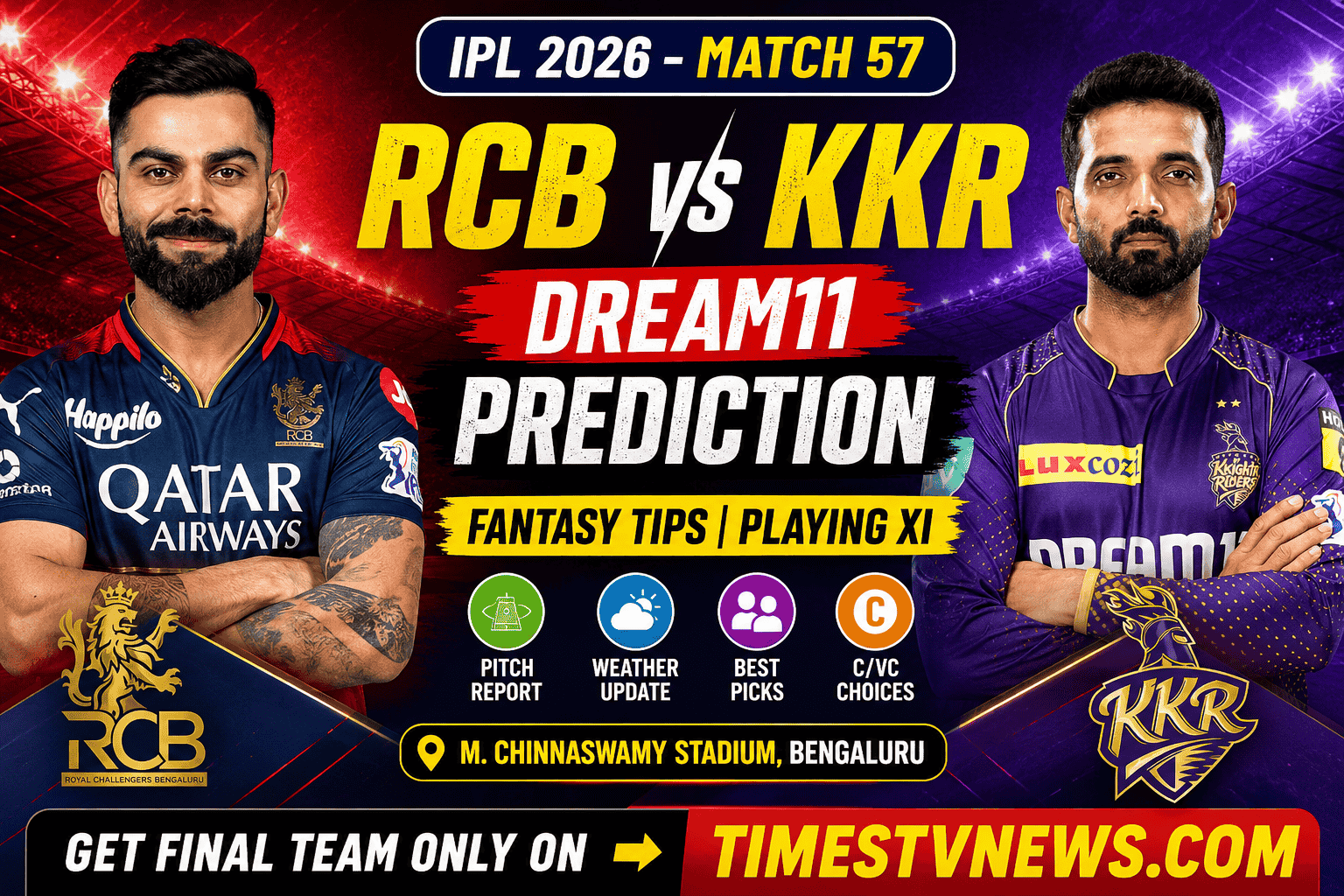 RCB vs KKR Dream11 Prediction