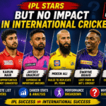 IPL Players Who Failed in International Cricket