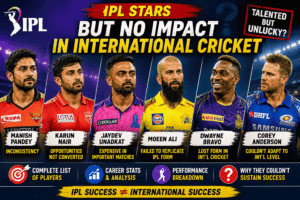 IPL Players Who Failed in International Cricket