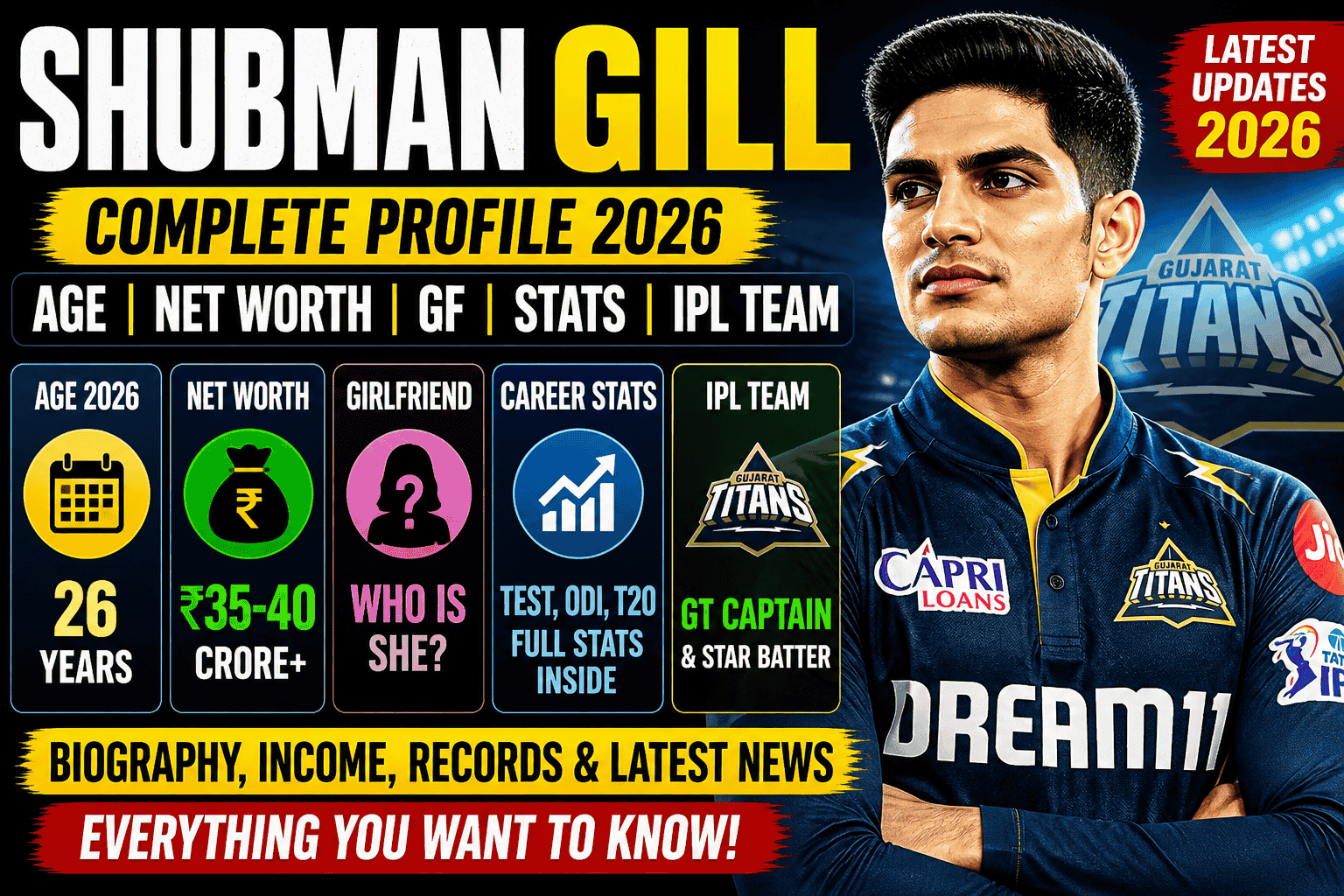 Shubman Gill Age 2026