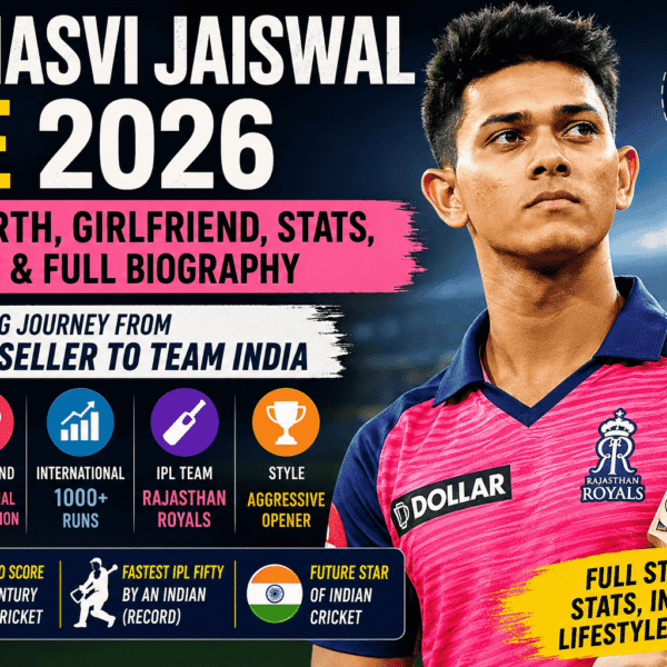 Yashasvi Jaiswal Age 2026
