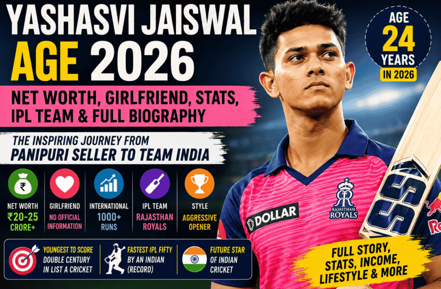 Yashasvi Jaiswal Age 2026